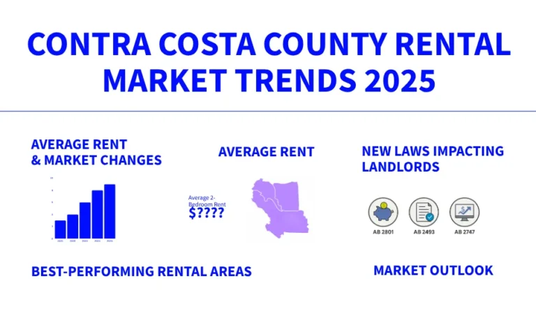 Stay Ahead of the Market. 2024 Contra Costa Rental Trends Report